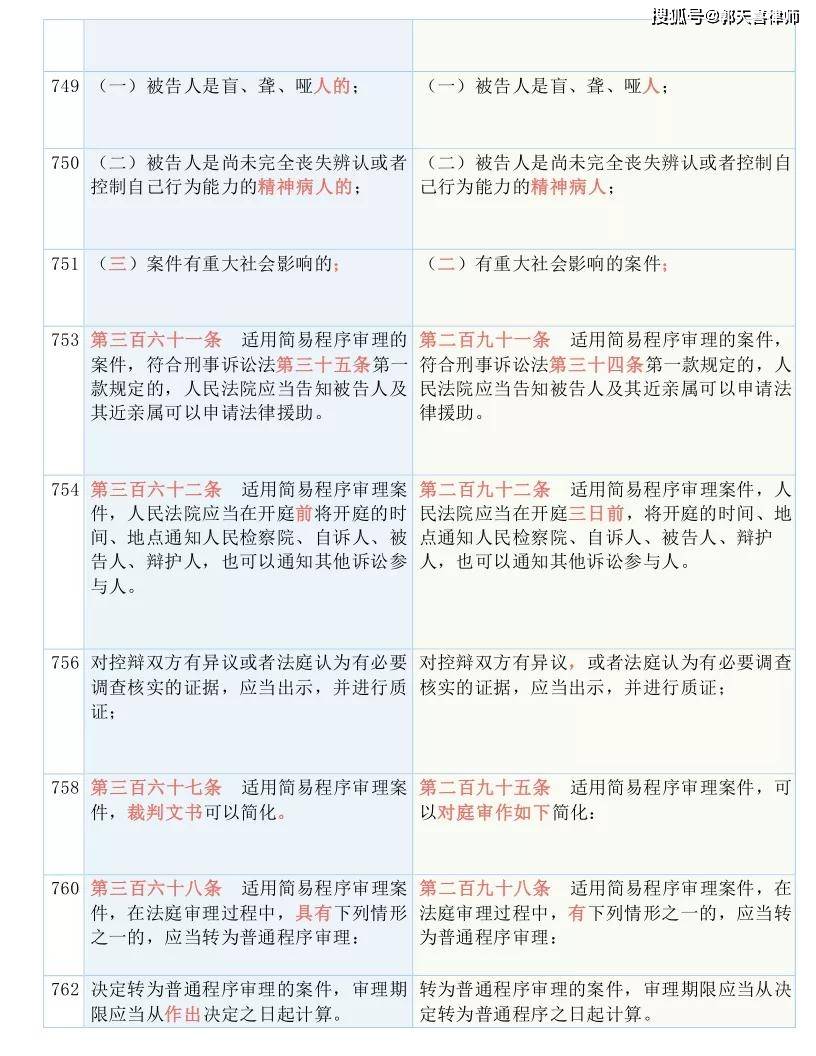 新澳门六开奖号码记录33期,涵盖了广泛的解释落实方法_旗舰款70.935