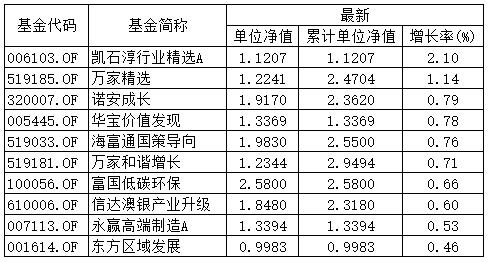 2024澳门精准正版挂牌,实时信息解析说明_Superior65.993