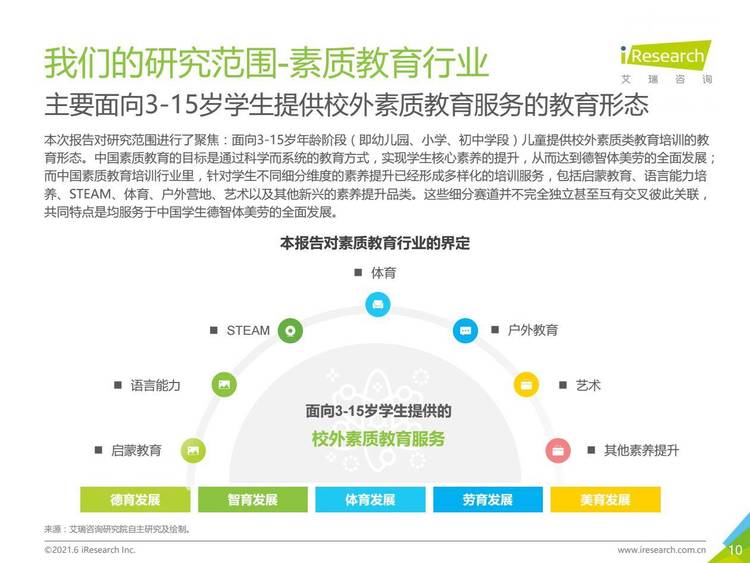 admin 第114页