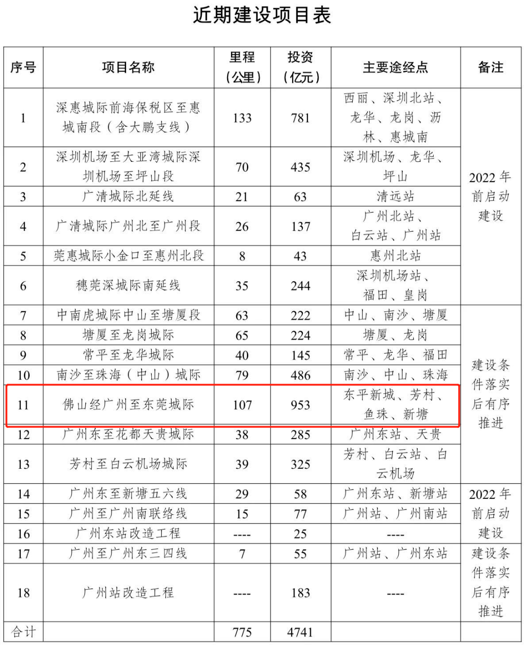 2024新澳今晚开奖资料,高速执行响应计划_RX版21.448