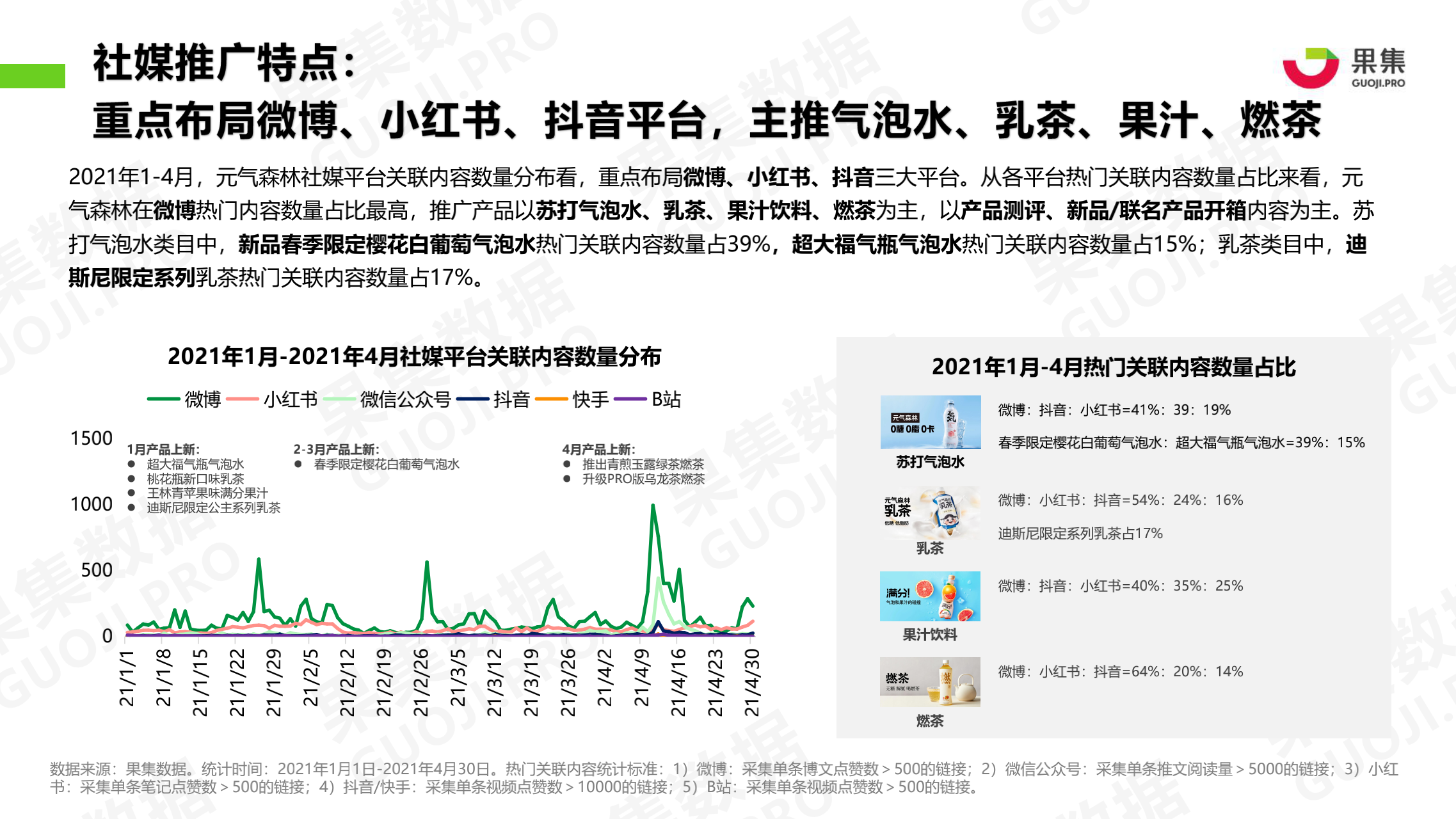 4949正版免费资料大全水果,数据整合执行设计_复刻款60.868