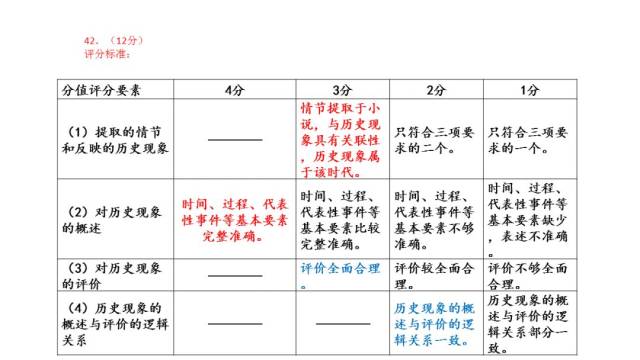 旧澳门六开奖历史记录,正确解答落实_豪华版180.300