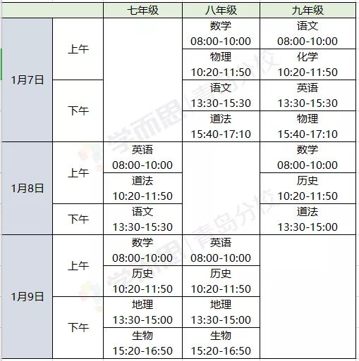 admin 第110页