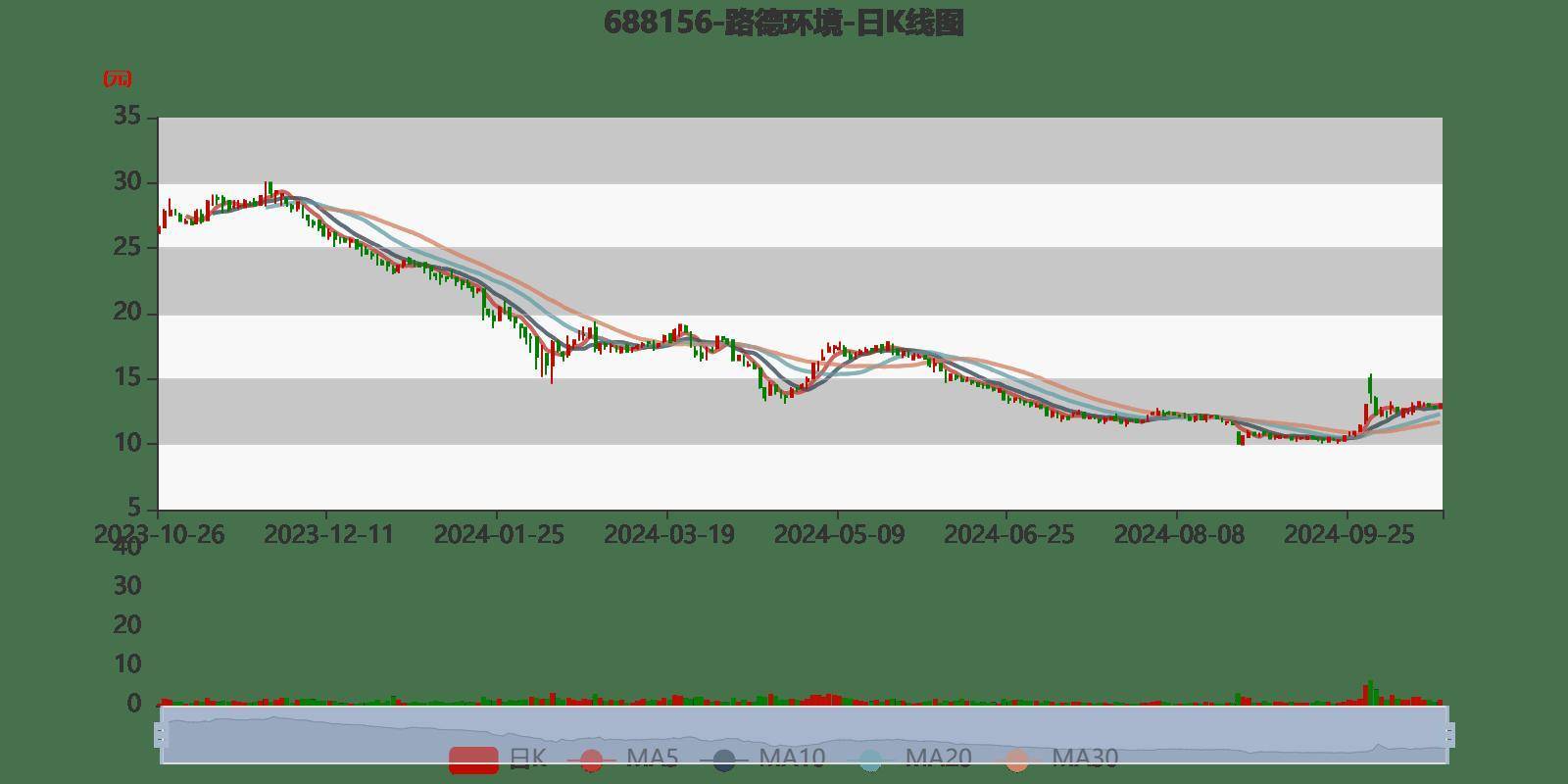 admin 第107页