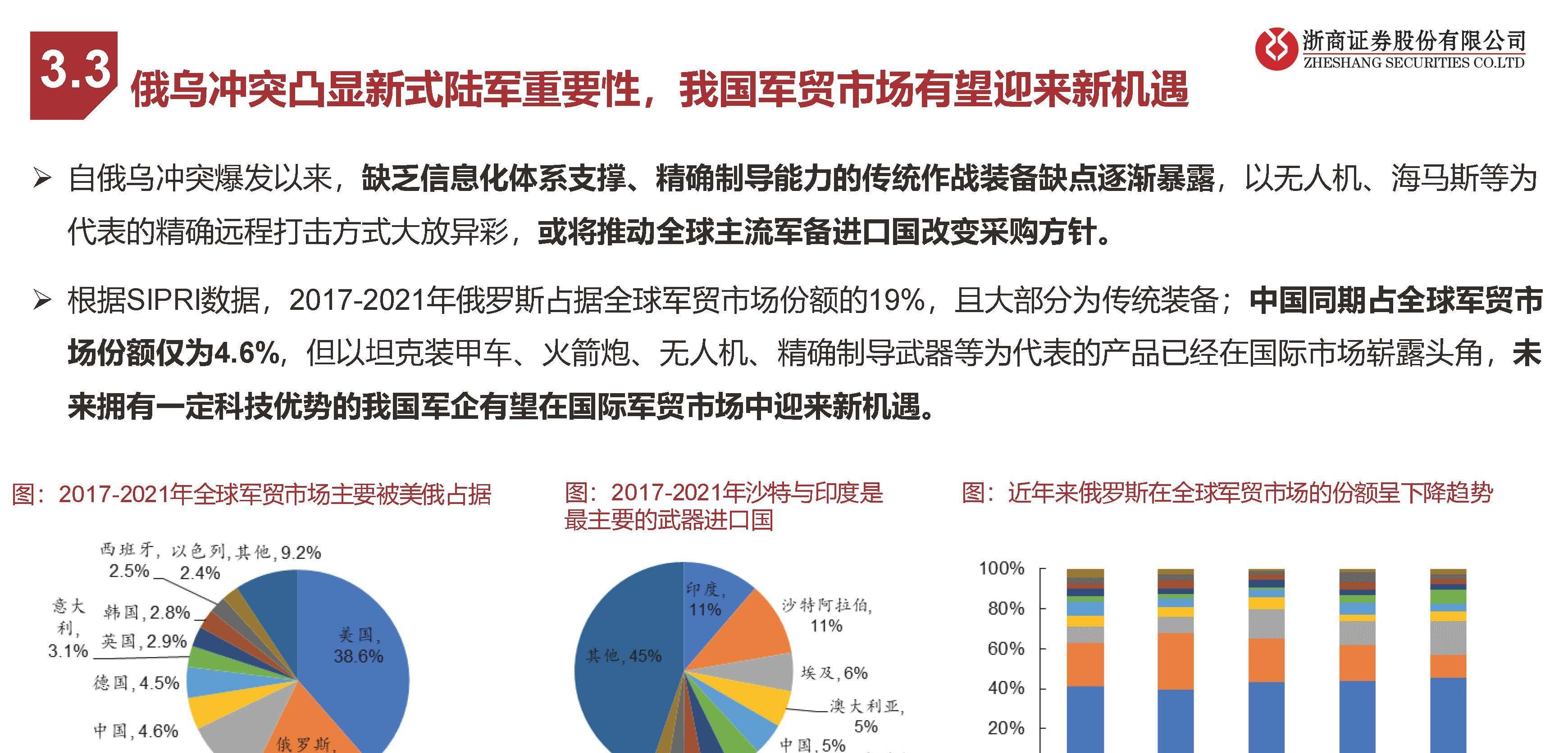 2025军残涨幅最新消息,环境适应性策略应用_XP17.726