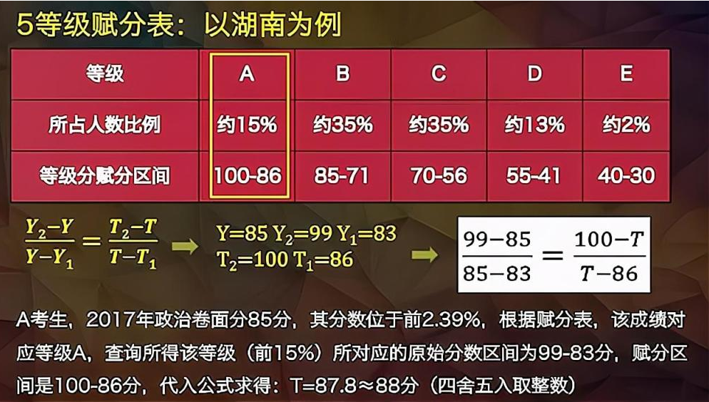 新奥好彩免费资料大全,经典解释落实_Lite11.187