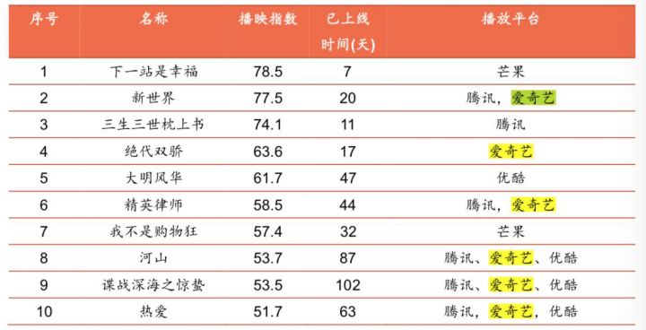 新澳天天开奖资料大全62期,综合解答解释定义_专业版92.992