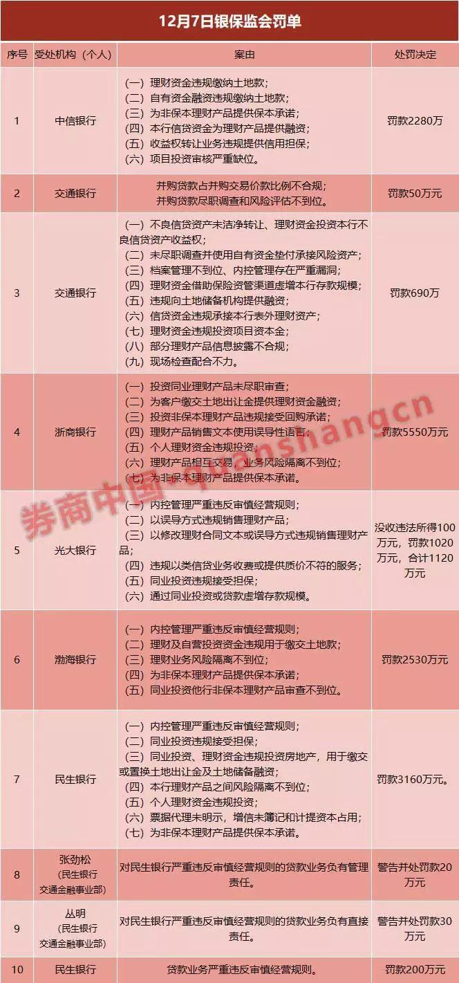 新澳门一码一码100准确,数据分析驱动决策_社交版42.740