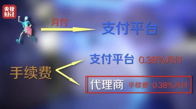 央视揭示先享后付套路深，消费陷阱曝光，公众需警惕