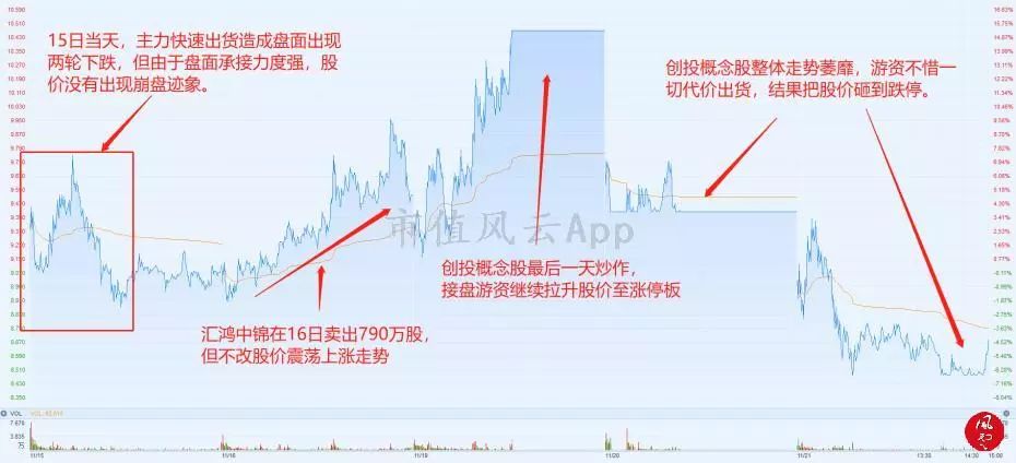 新澳门精准资料期期精准,灵活解析方案_投资版54.147