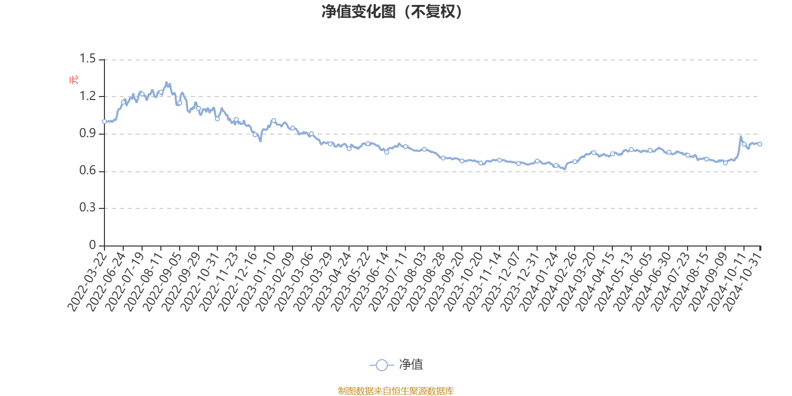 2024年澳门六开彩开奖结果直播,多样化策略执行_HD29.463