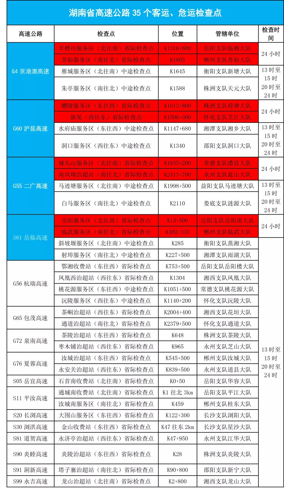 49个图库港澳今晚开奖结果,高速响应执行计划_set61.466