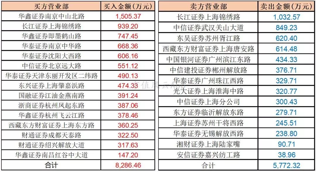 2024今晚香港开特马开什么,深层设计解析策略_suite85.406