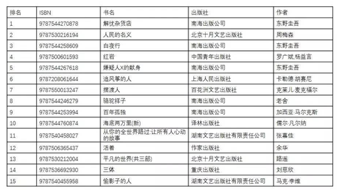 一码一肖一特一中2024,实践评估说明_Device89.347