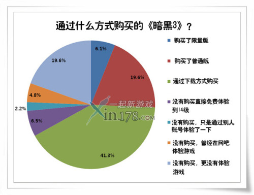 2024澳门天天彩六开彩查询,统计解答解析说明_挑战版91.521