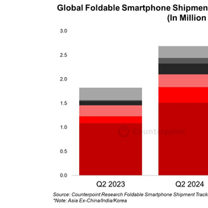 2024香港今期开奖号码,安全执行策略_Kindle52.455