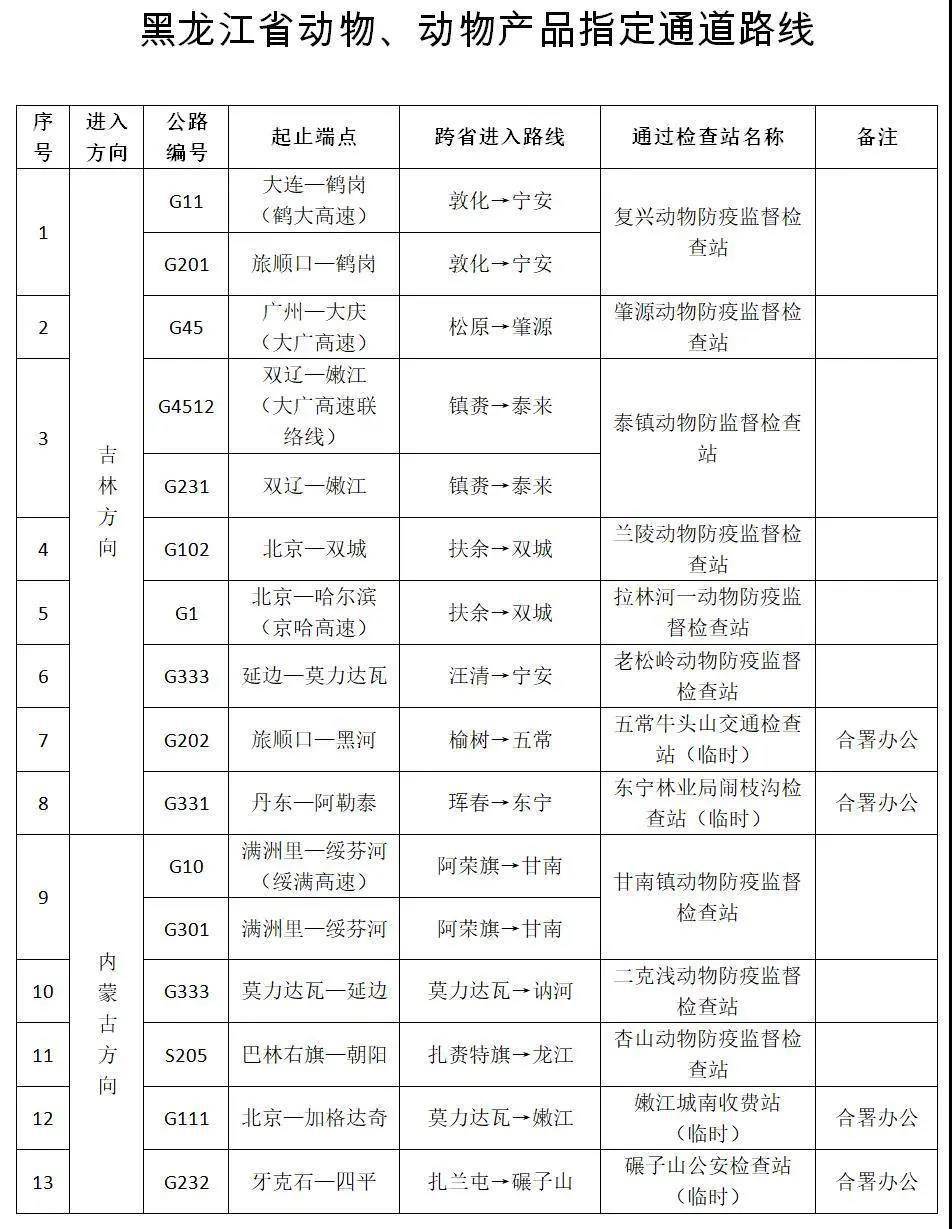 新澳门49码中奖规则,创新执行设计解析_复刻款22.977