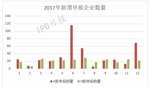 2024香港港六开奖记录,实地分析数据设计_进阶版47.247