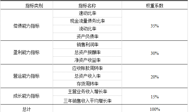 新澳历史开奖最新结果查询表,实证解析说明_云端版92.161