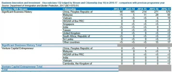 2024新澳开奖记录,数据整合执行设计_特供款40.559