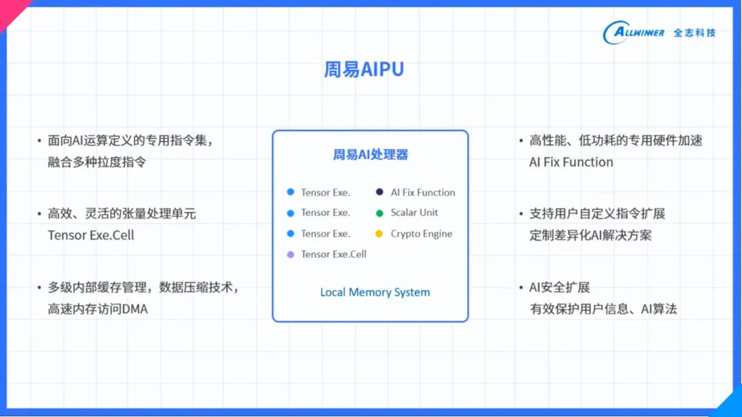 2024年新澳门大众网站,科学研究解释定义_tool82.756