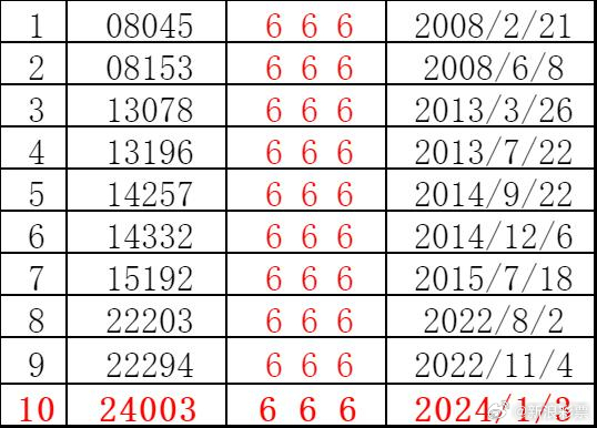 2024澳门六今晚开奖,现状解答解释定义_D版16.358