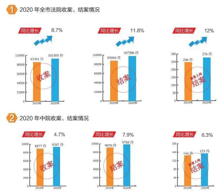 澳门一码一肖100准吗,实地数据验证计划_X95.505