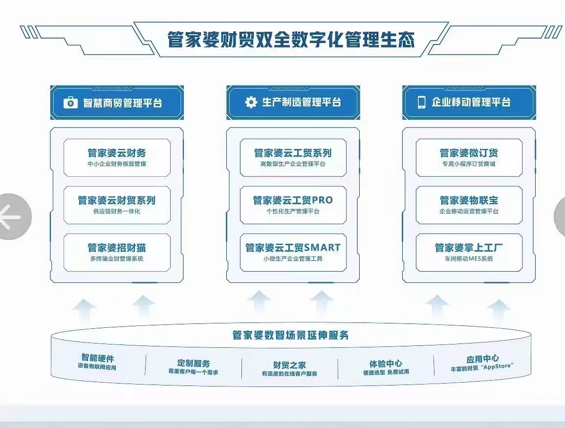 管家婆一肖一码最准资料公开,仿真实现方案_RemixOS53.920