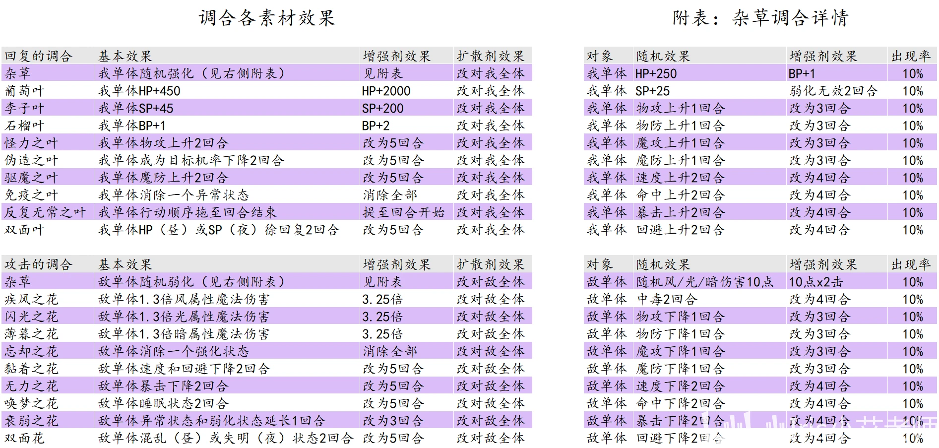 2024新澳门开奖结果记录,科学解答解释落实_精英款22.808