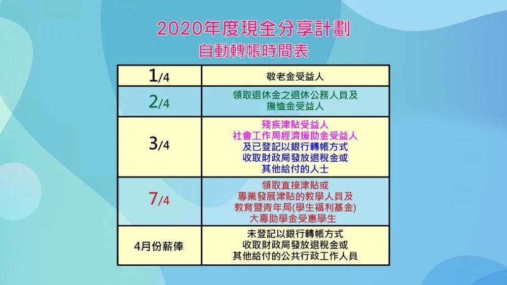 澳门六开奖号码今晚开奖结果查询,实践计划推进_Linux27.849