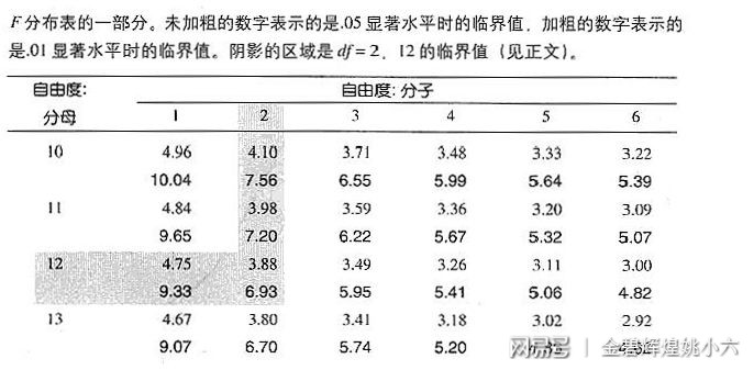 王中王王中王免费资料大全一,统计分析解释定义_Elite87.723