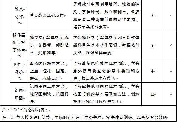 新澳门最快开奖六开开奖结果,互动性执行策略评估_入门版97.886