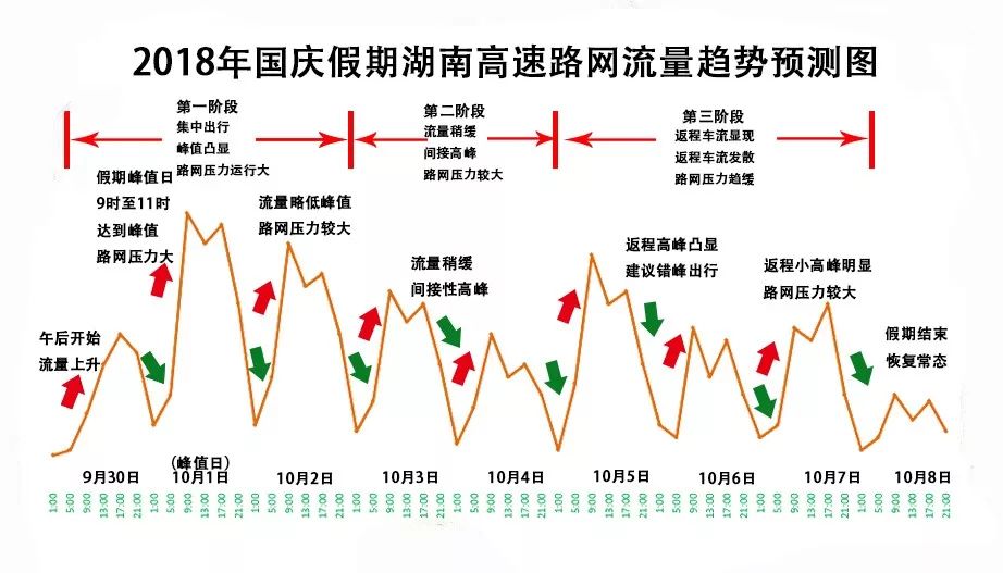 新奥精准资料免费提供综合版,高速响应方案规划_Superior17.536