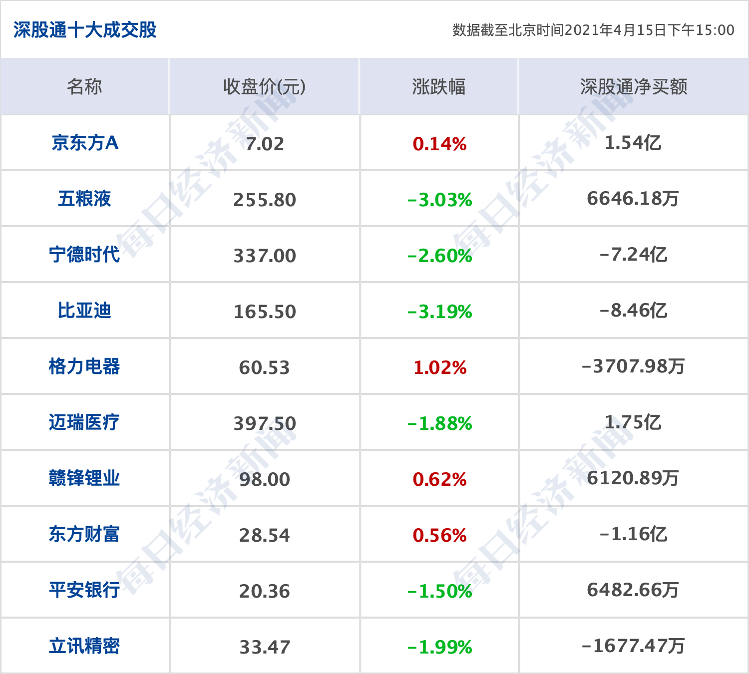 新澳门最新开奖结果记录历史查询,准确资料解释落实_工具版37.15