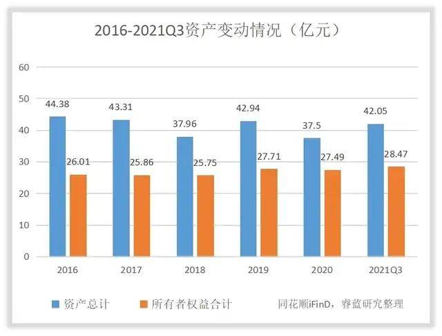 新澳门资料大全正版资料2024年免费下载,家野中特,高速响应策略解析_L版62.42