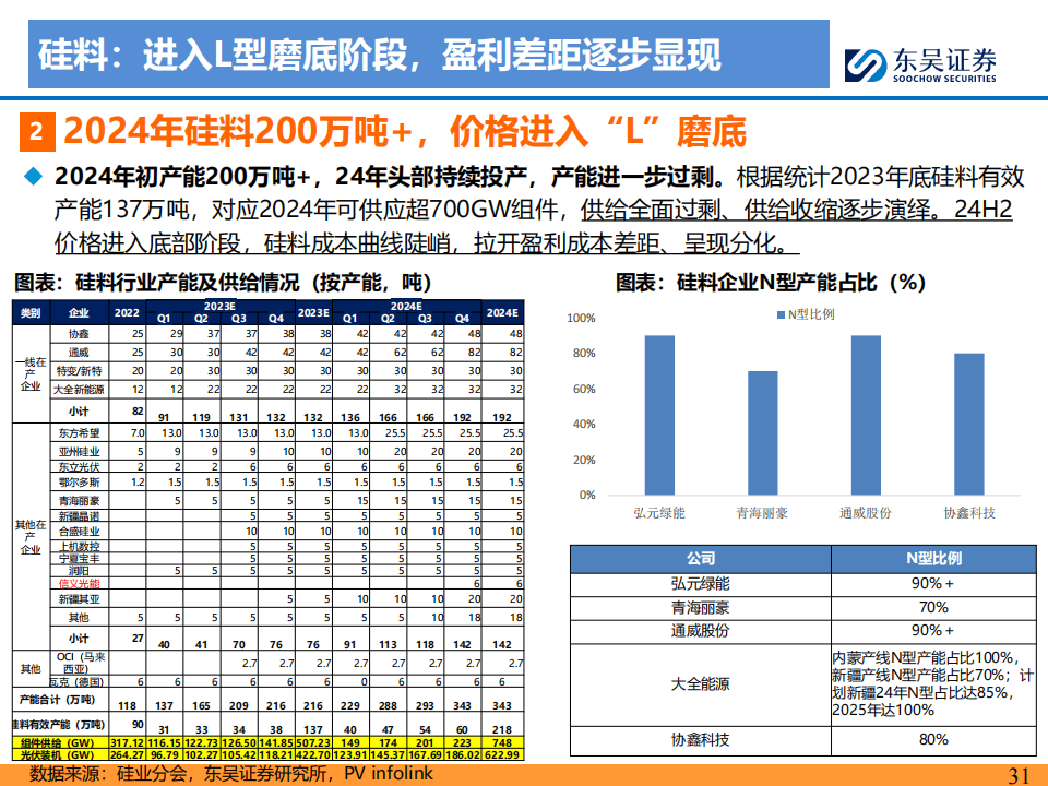 新2024奥门兔费资料,可靠性执行策略_kit62.873