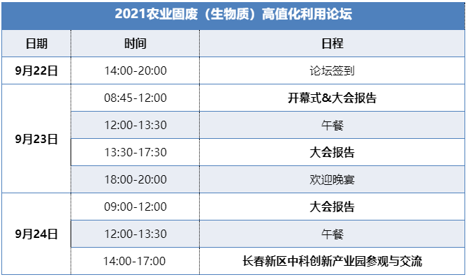 新奥长期免费资料大全,精细化分析说明_8K43.290