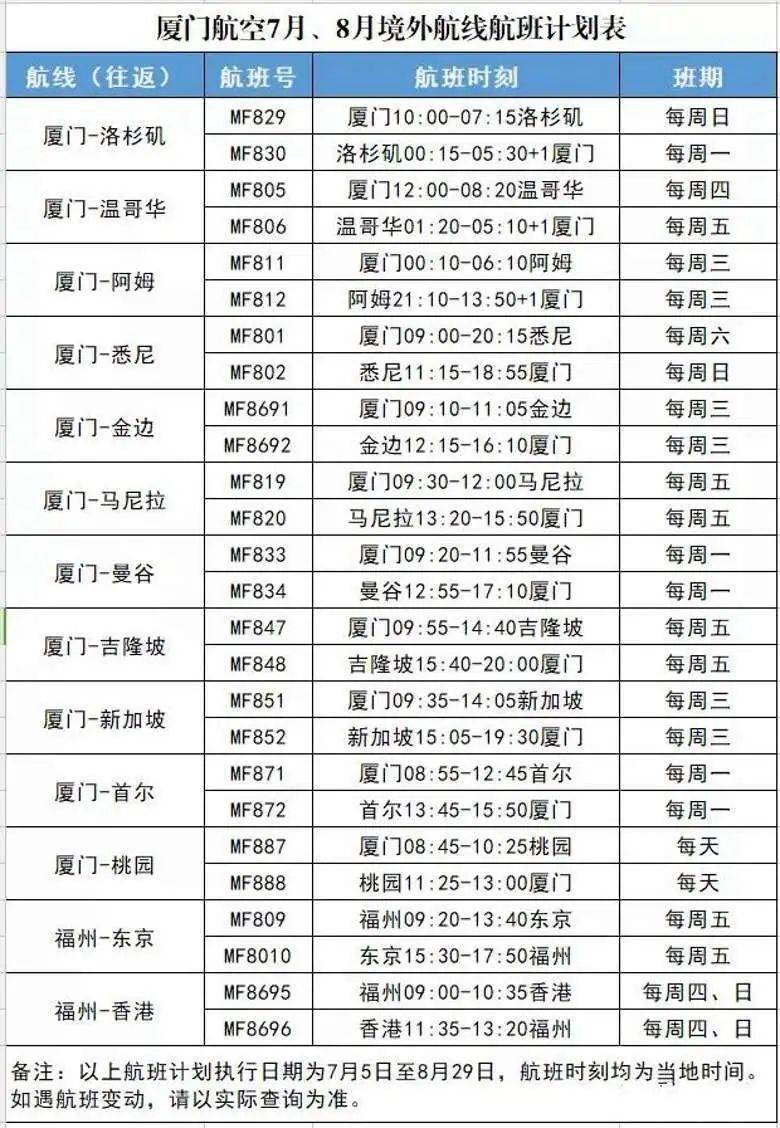 新澳门最新开奖记录查询,实践性计划推进_Console92.331