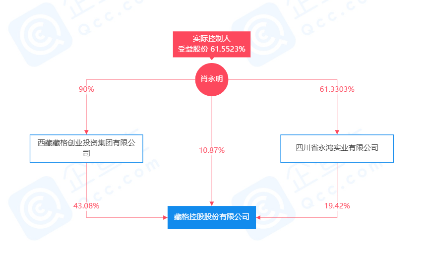 澳门摇钱树三肖三码,稳定性操作方案分析_WP64.357