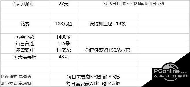 港澳宝典11133.cσm查询资料大全,高效计划实施解析_策略版69.842