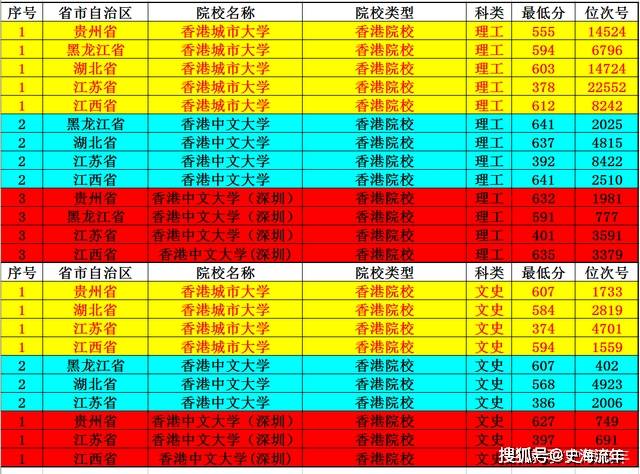 澳门王中王六码新澳门,可靠性执行方案_U35.877