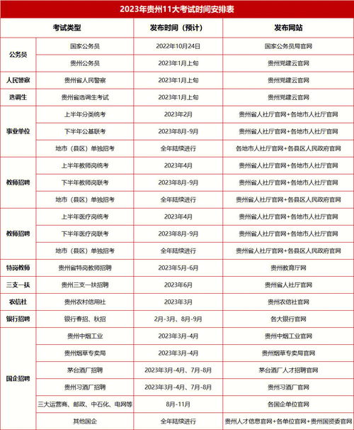 省公务员考试2023考试时间解析及备考策略