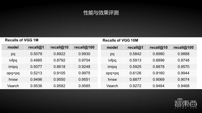 2024新澳门正版免费正题,实践说明解析_VE版10.49