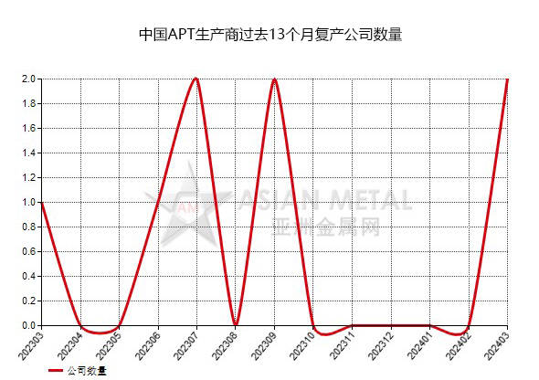 2024澳门六开彩开奖号码,全面设计执行数据_MP48.833