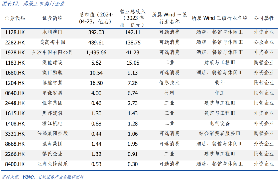 2024年澳门天天开好彩,多元化方案执行策略_精英款48.50