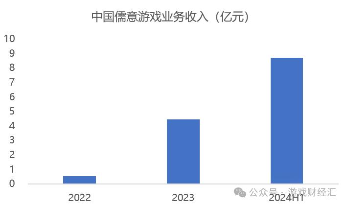 一码中,精细策略分析_进阶款58.970