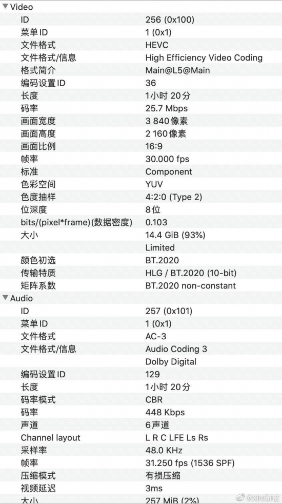 澳门最准最快的免费的,可靠数据解释定义_4K36.997