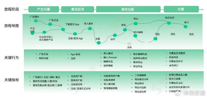 何仙姑一肖一马最精准的最新版本,全面理解执行计划_Windows78.31