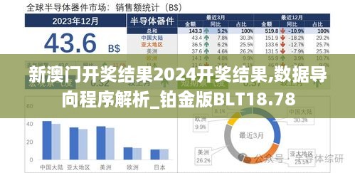 2024年新溪门天天开彩,国产化作答解释落实_安卓81.882