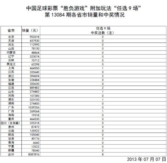 新澳门开奖结果+开奖记录表查询,持续设计解析_尊贵版72.634